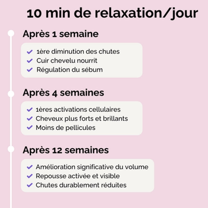 NOLVE - Brosse Massante Électrique Pour Cuir Chevelu