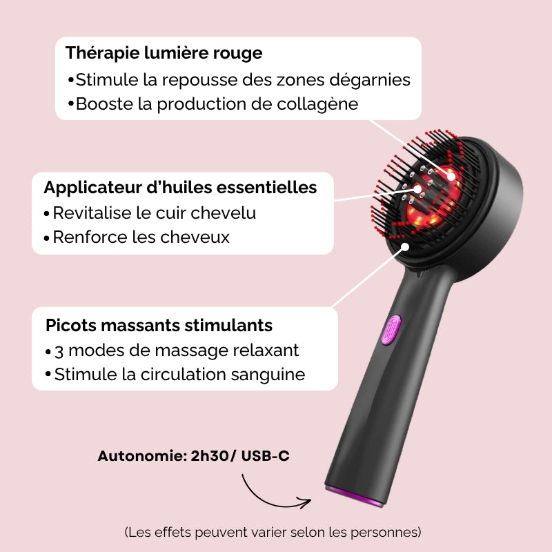 NOLVE - Brosse Massante Électrique Pour Cuir Chevelu